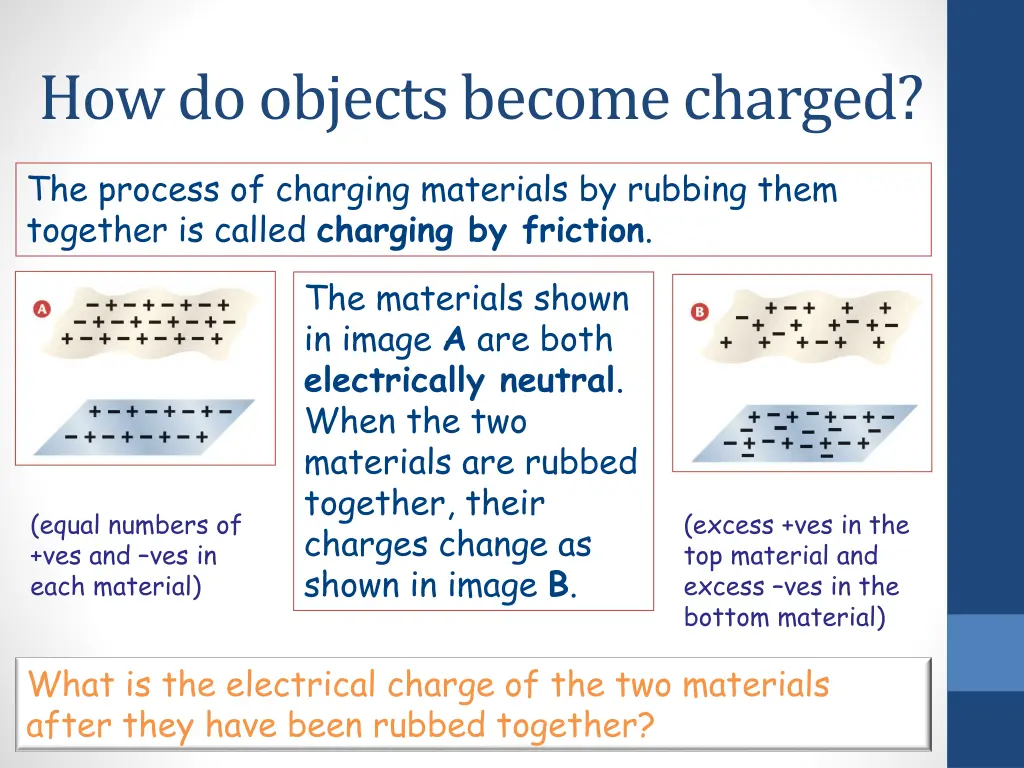 how do objects become charged 1