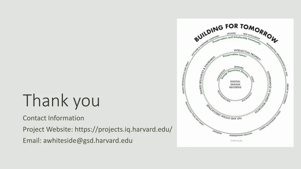 thank you contact information