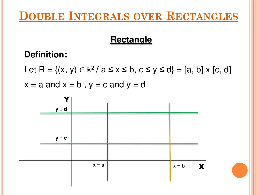 d ouble i ntegrals over r ectangles