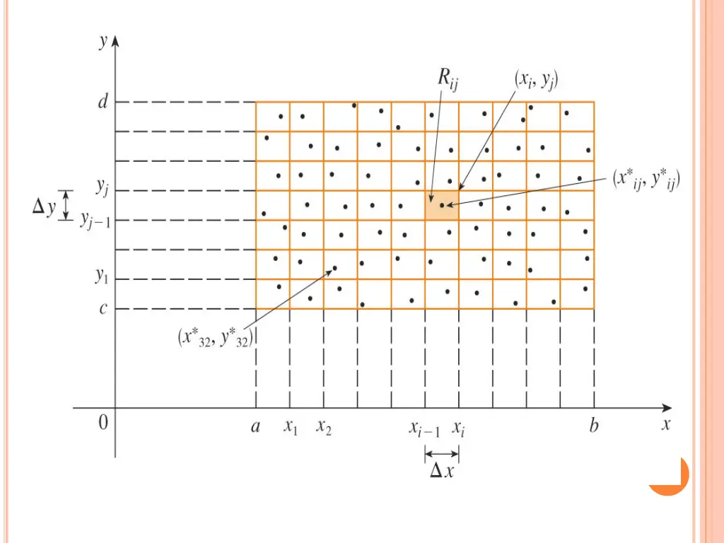 slide24