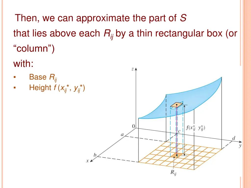 then we can approximate the part of s that lies