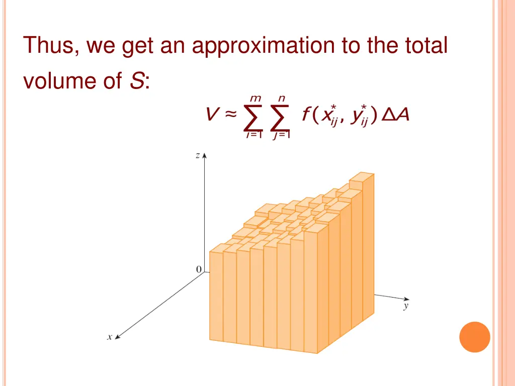 thus we get an approximation to the total volume