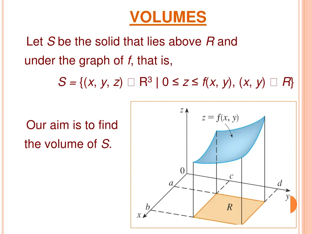 volumes 1