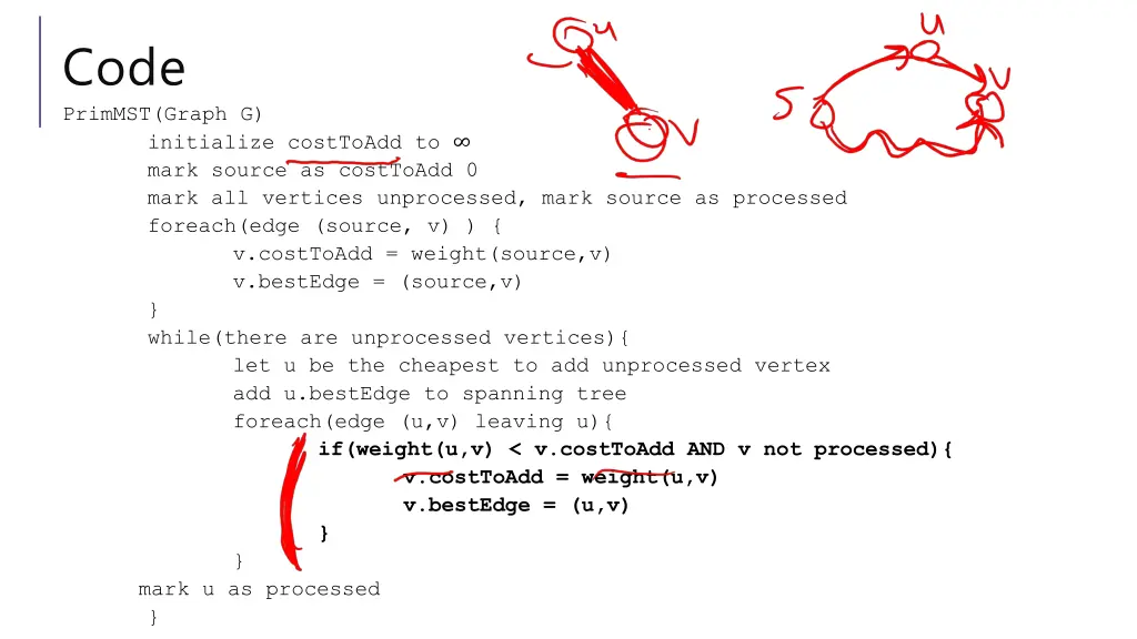 code primmst graph g initialize costtoadd to mark
