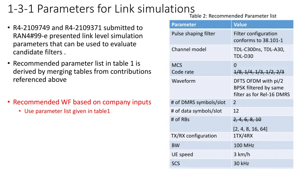 1 3 1 parameters for link simulations