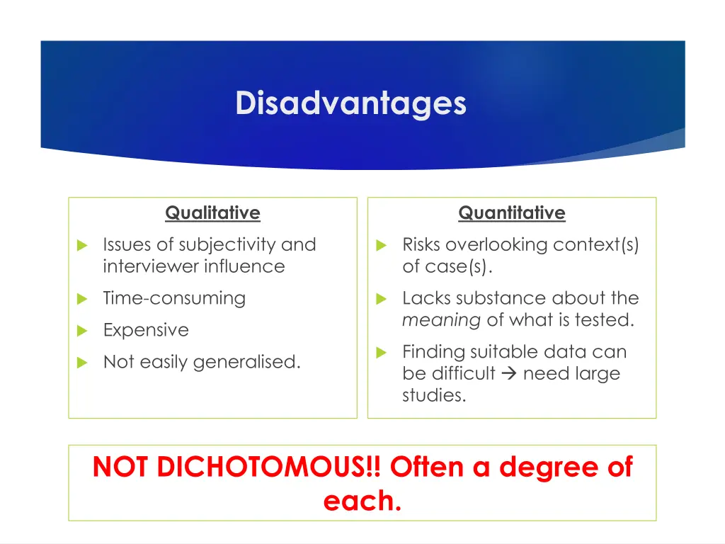 disadvantages 1