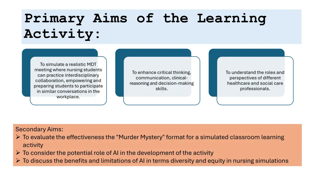 primary aims of the learning activity