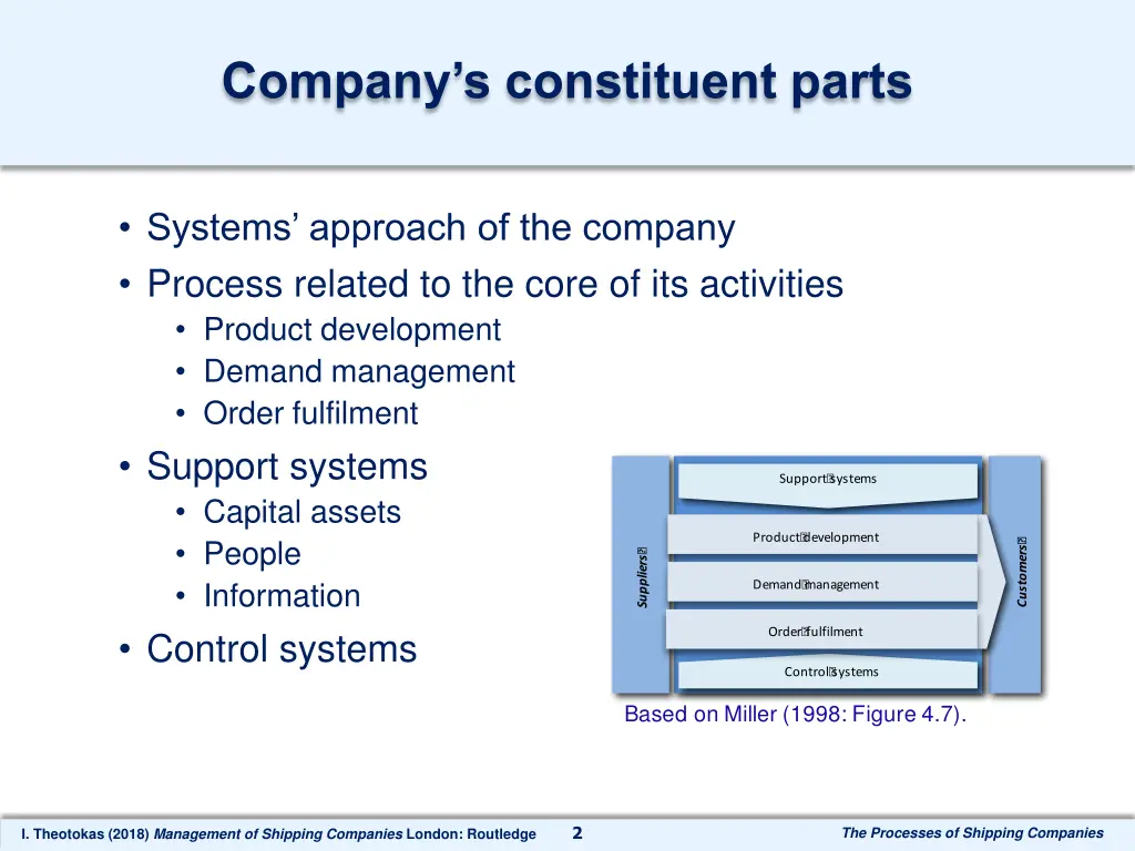 company s constituent parts