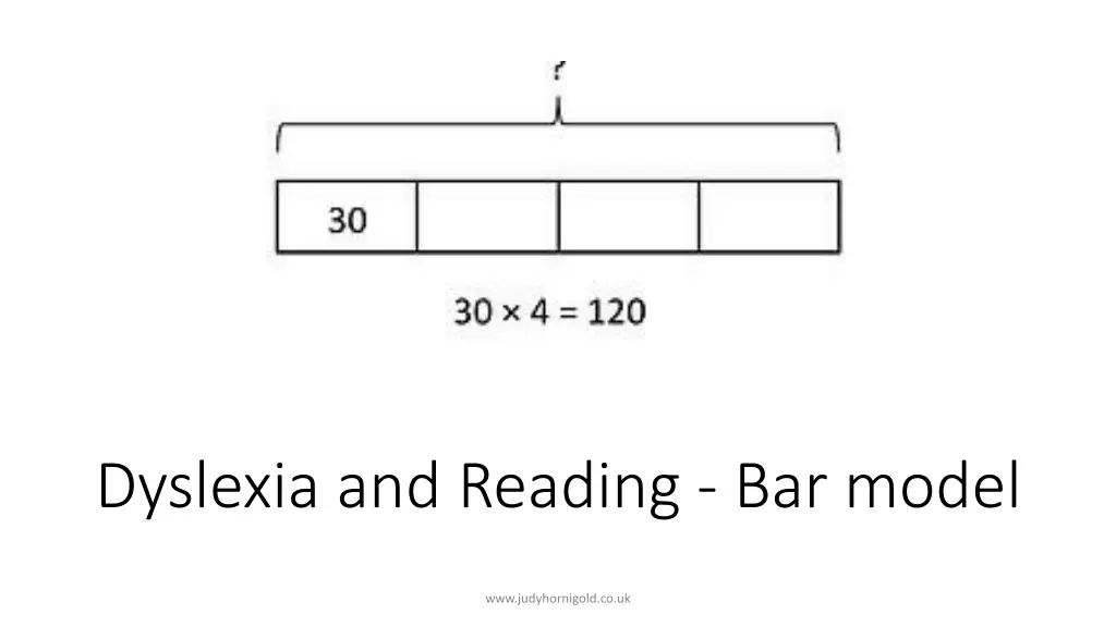 dyslexia and reading bar model