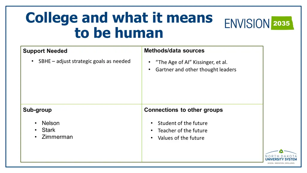 college and what it means to be human