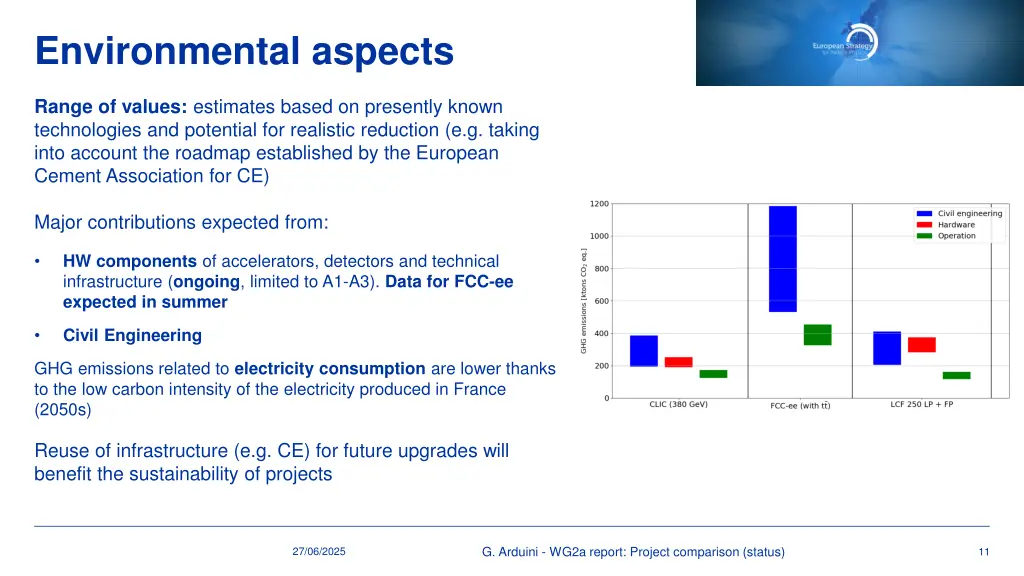 environmental aspects 1
