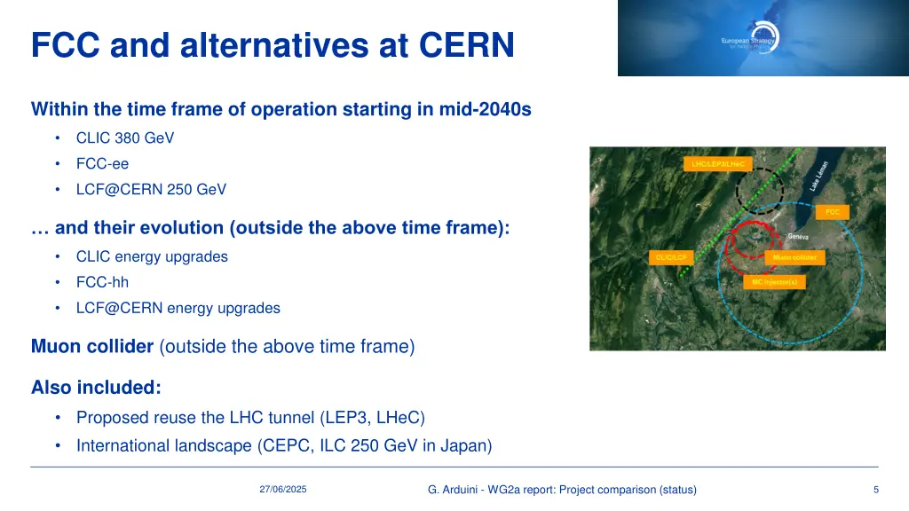 fcc and alternatives at cern