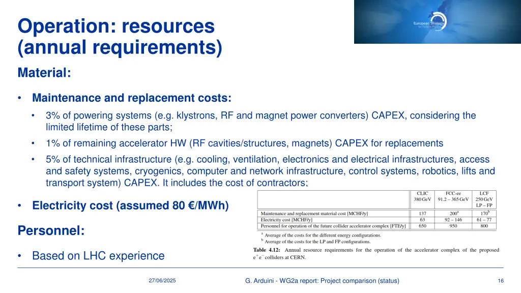 operation resources annual requirements