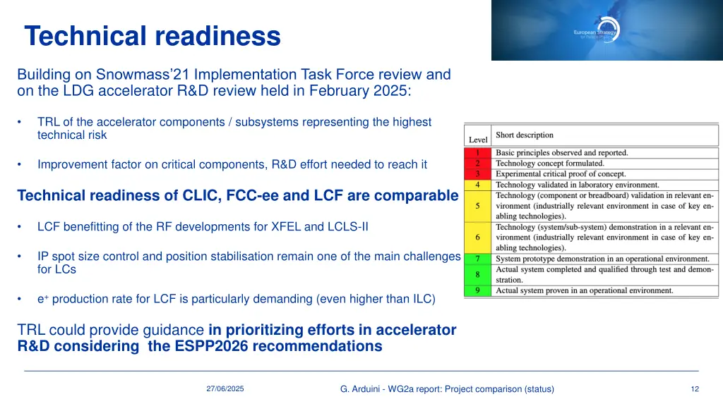 technical readiness