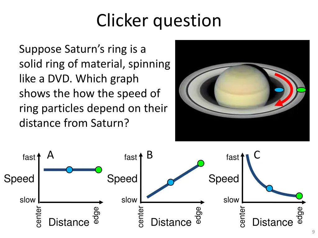 clicker question 2