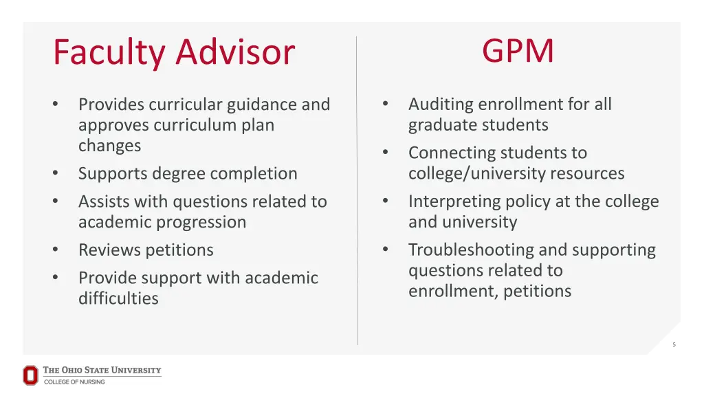 faculty advisor