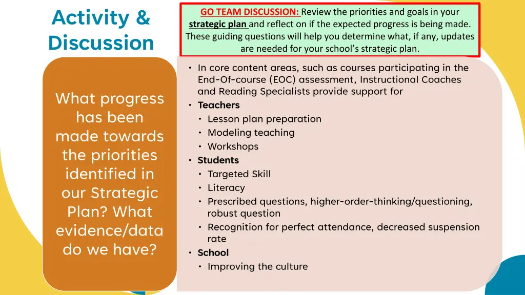 activity discussion
