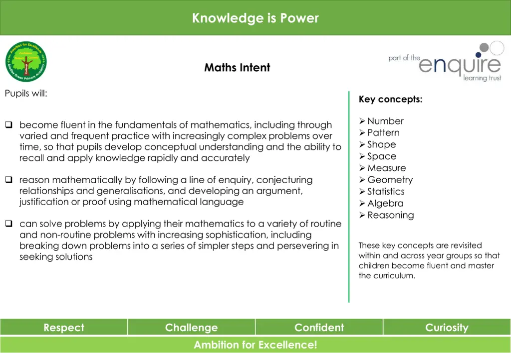 knowledge is power 1