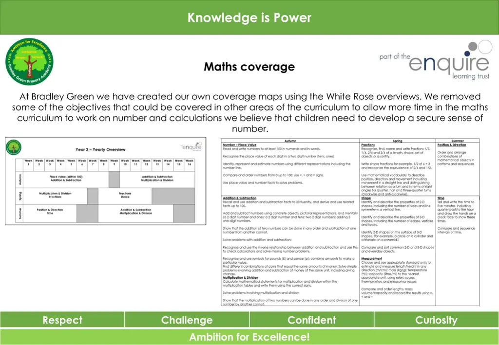 knowledge is power 3