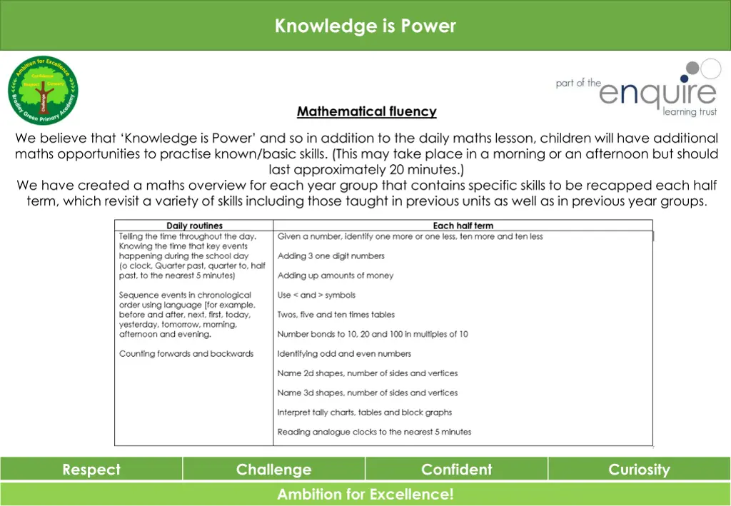 knowledge is power 4