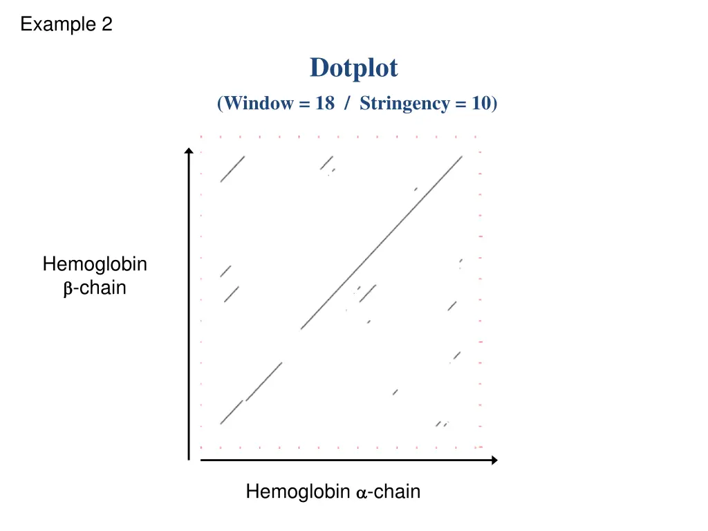 example 2