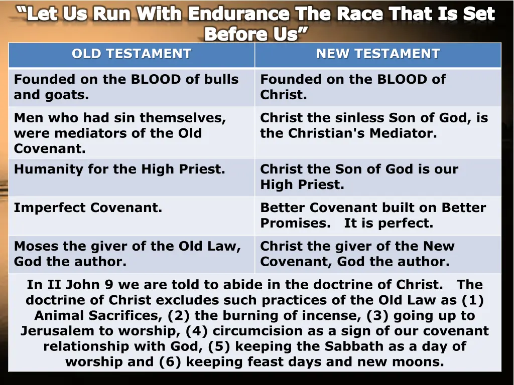 let us run with endurance the race that 2