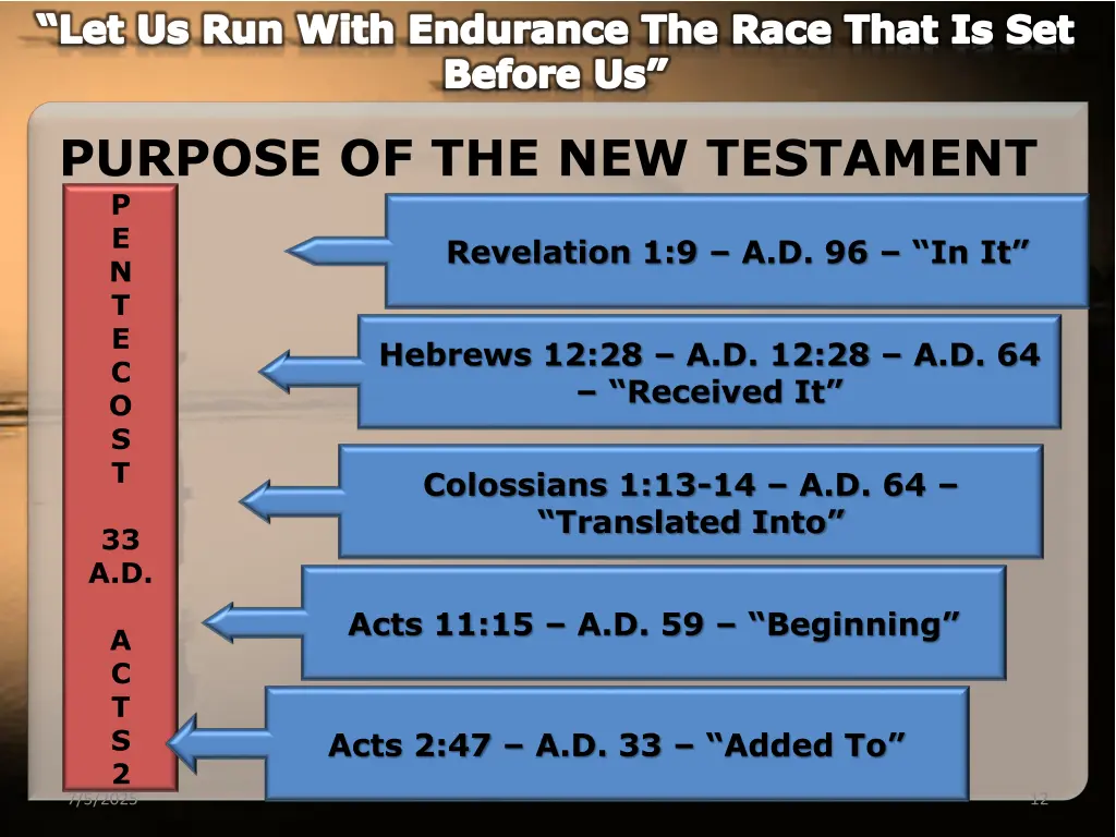 let us run with endurance the race that 6