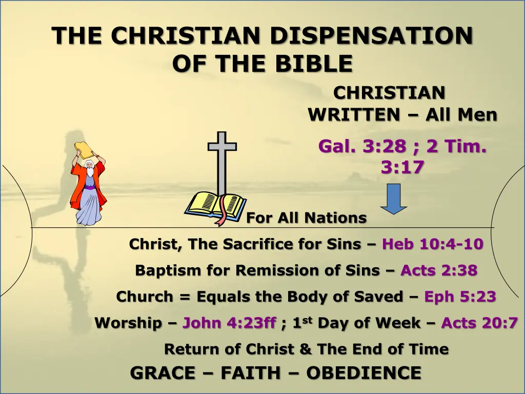 the christian dispensation of the bible