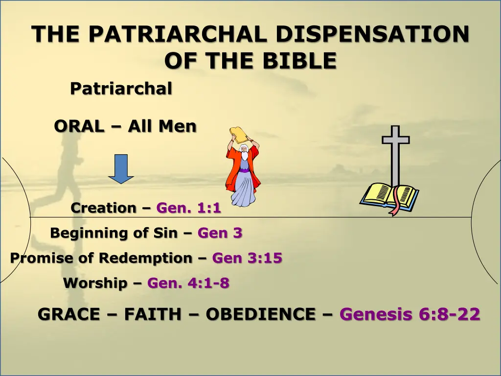 the patriarchal dispensation of the bible