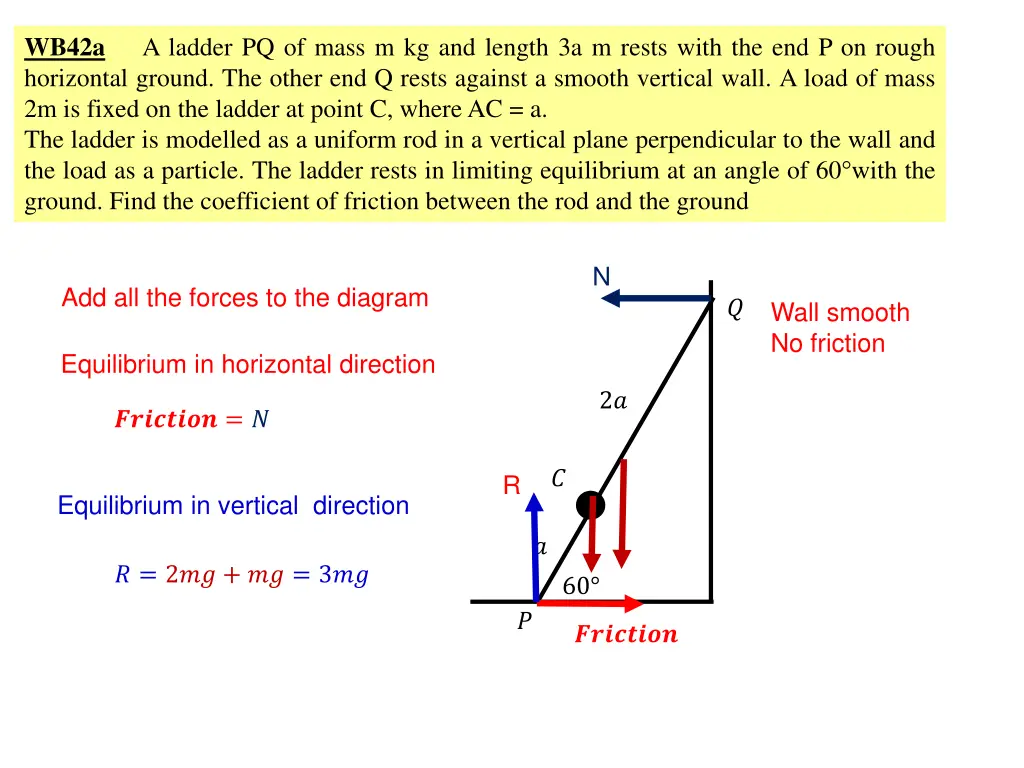 wb42a a ladder pq of mass m kg and length