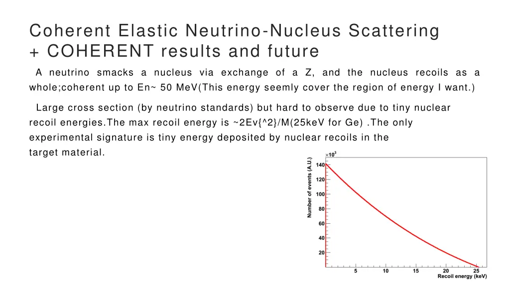 coherent elastic neutrino nucleus scattering