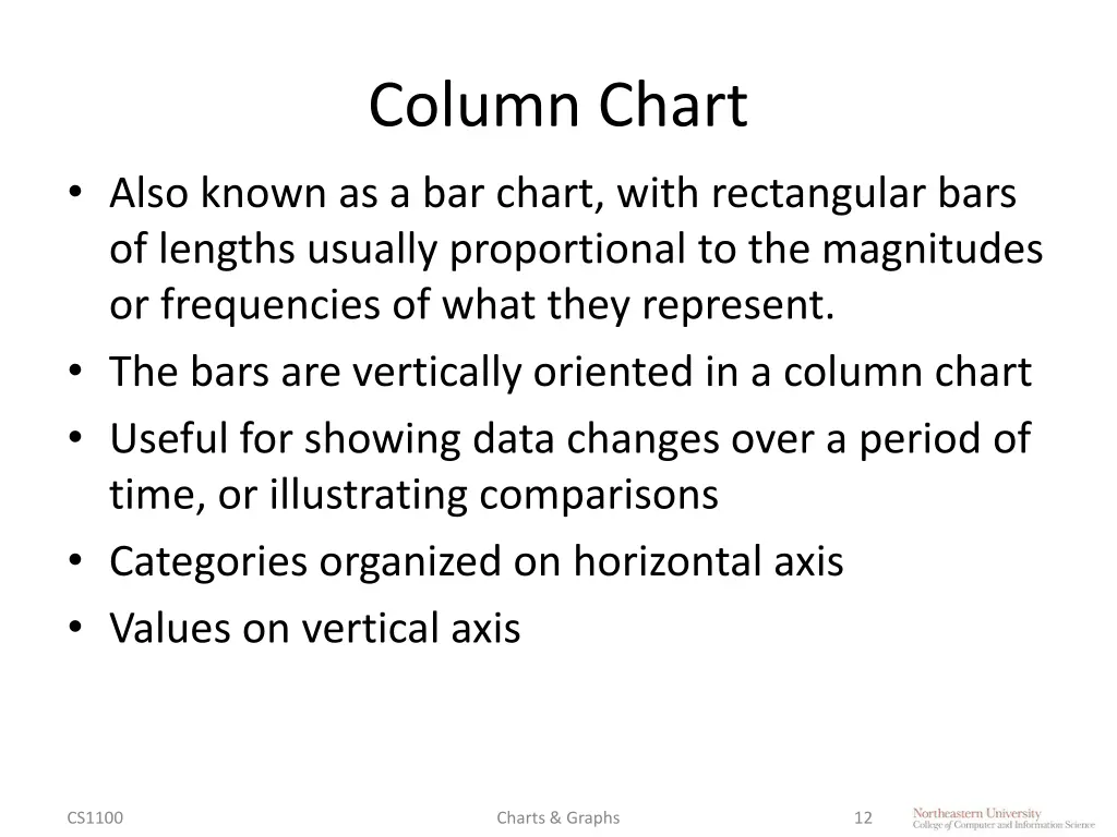 column chart