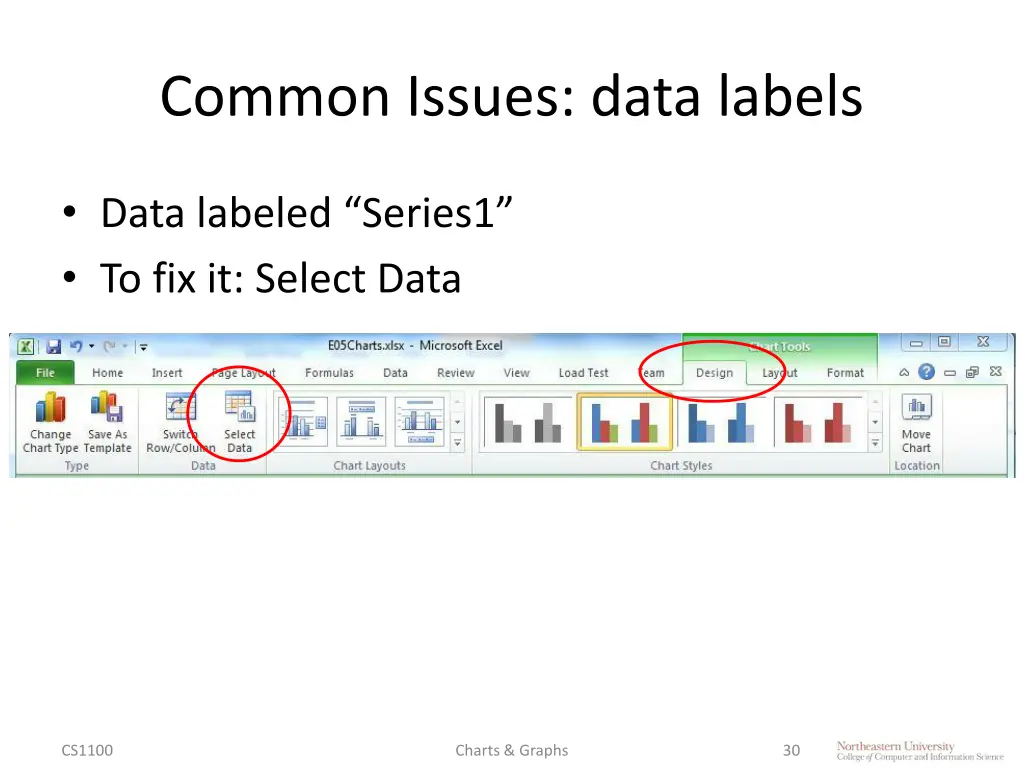 common issues data labels 1