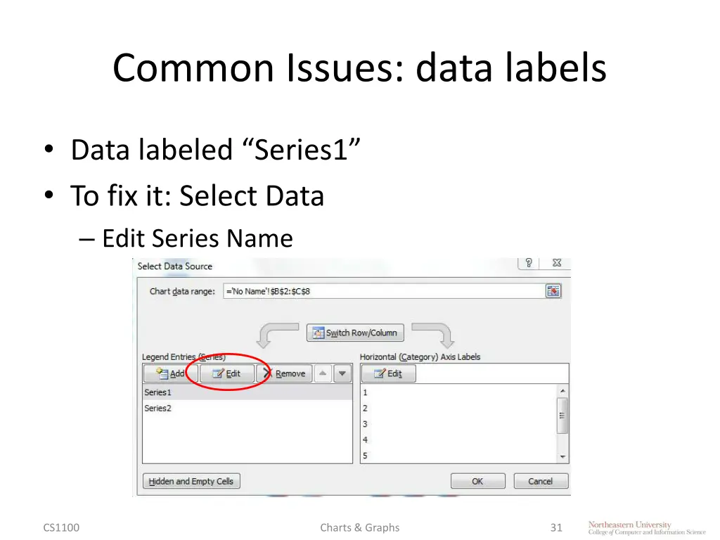 common issues data labels 2