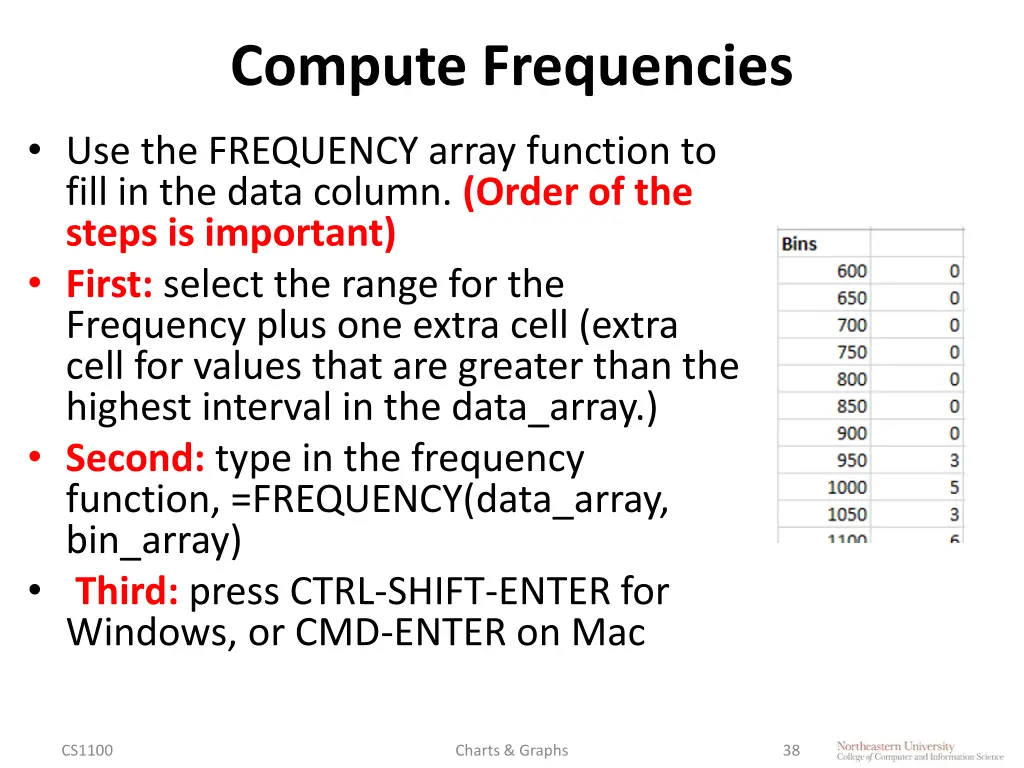 compute frequencies