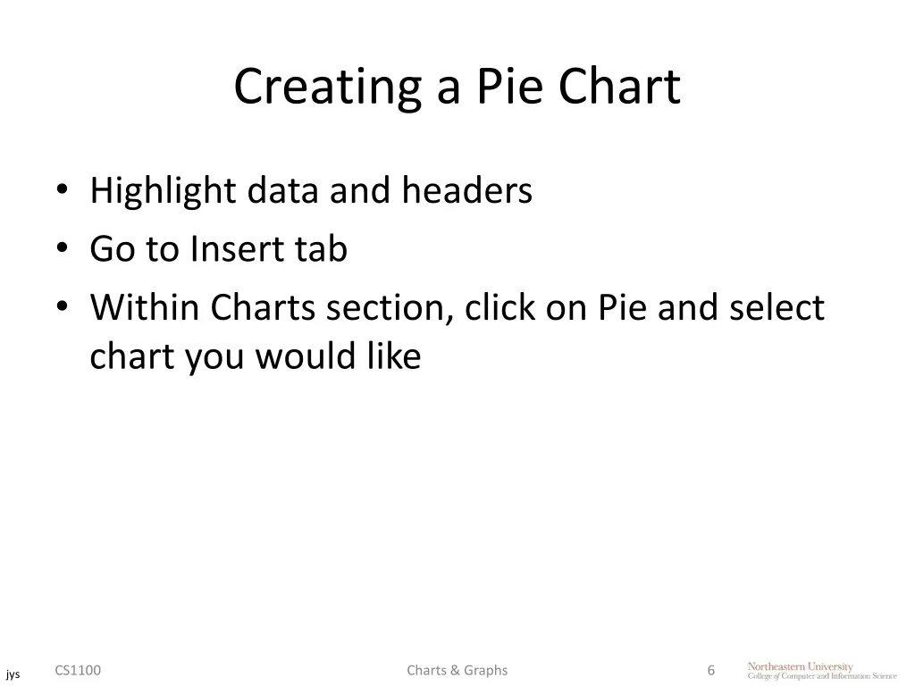 creating a pie chart