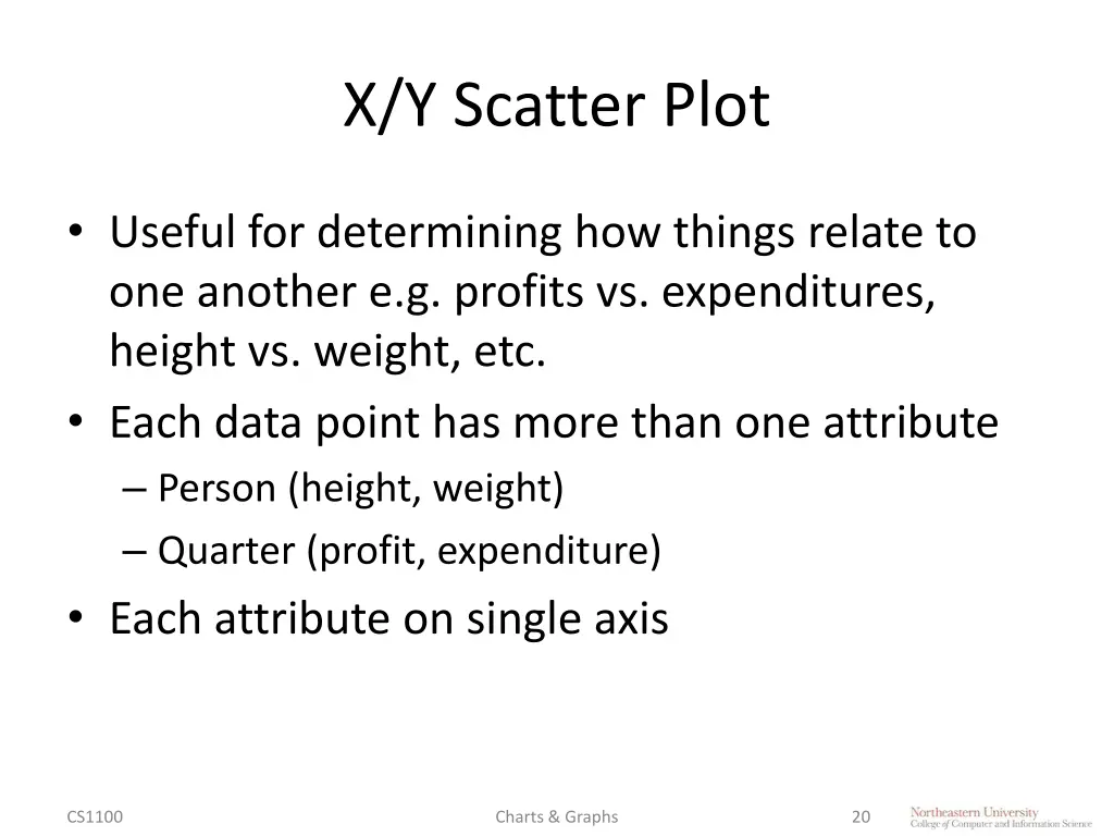 x y scatter plot