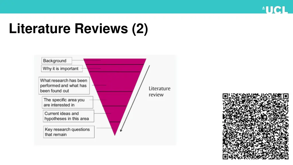 literature reviews 2