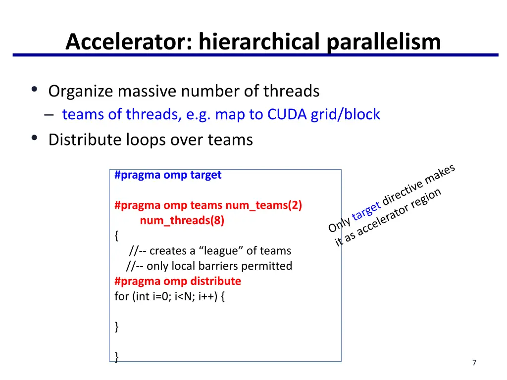 accelerator hierarchical parallelism