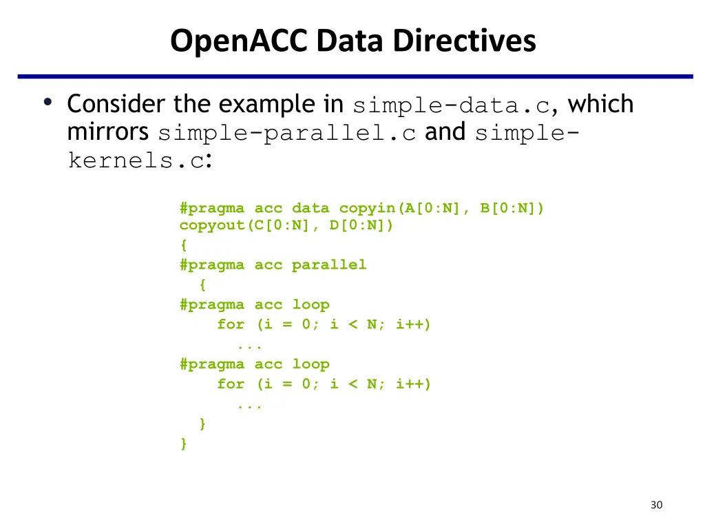 openacc data directives 2
