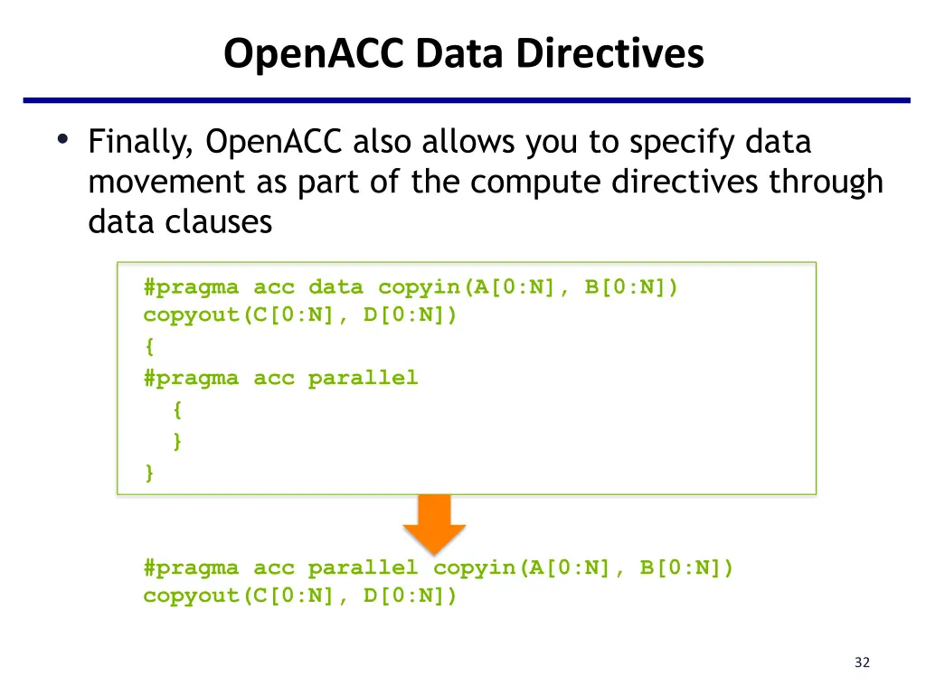 openacc data directives 4