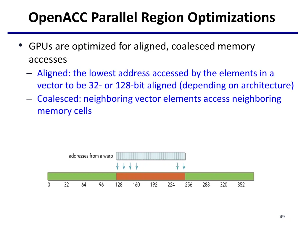 openacc parallel region optimizations 1