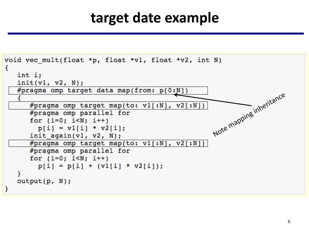 target date example