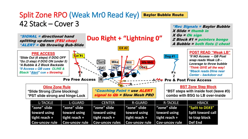 split zone split zone rpo 42 stack 42 stack cover