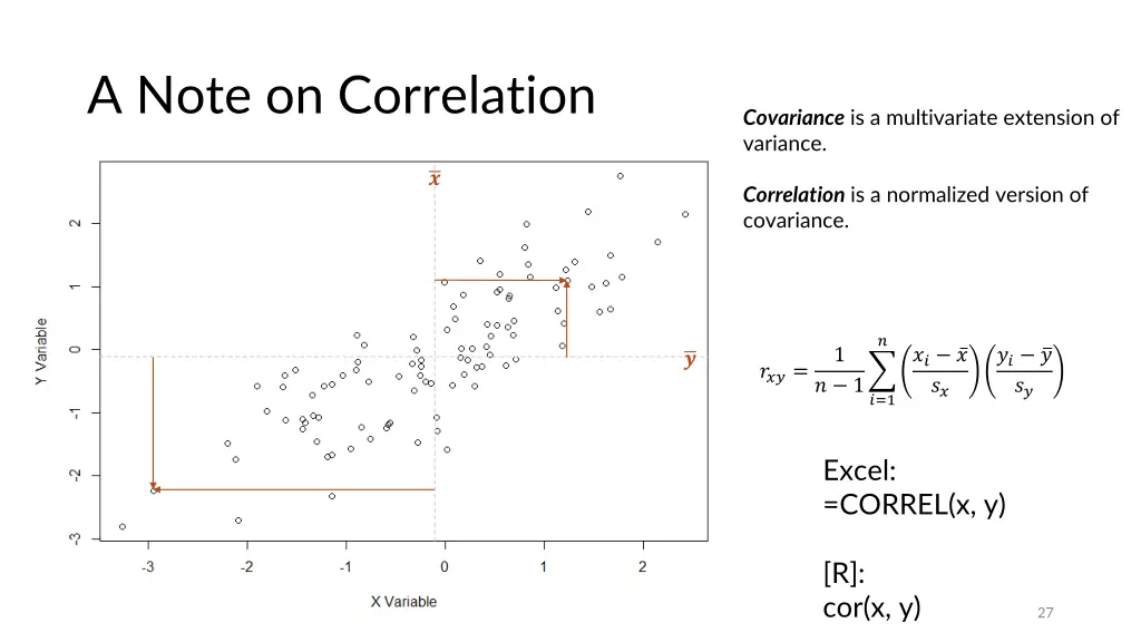 a note on correlation