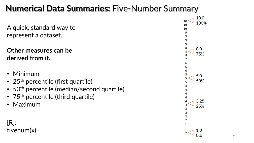 numerical data summaries five number summary