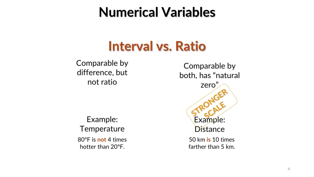 numerical variables