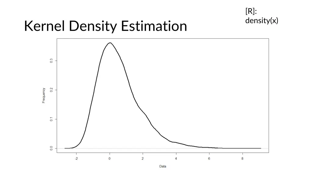 r density x