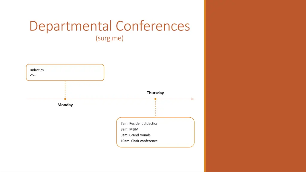 departmental conferences surg me