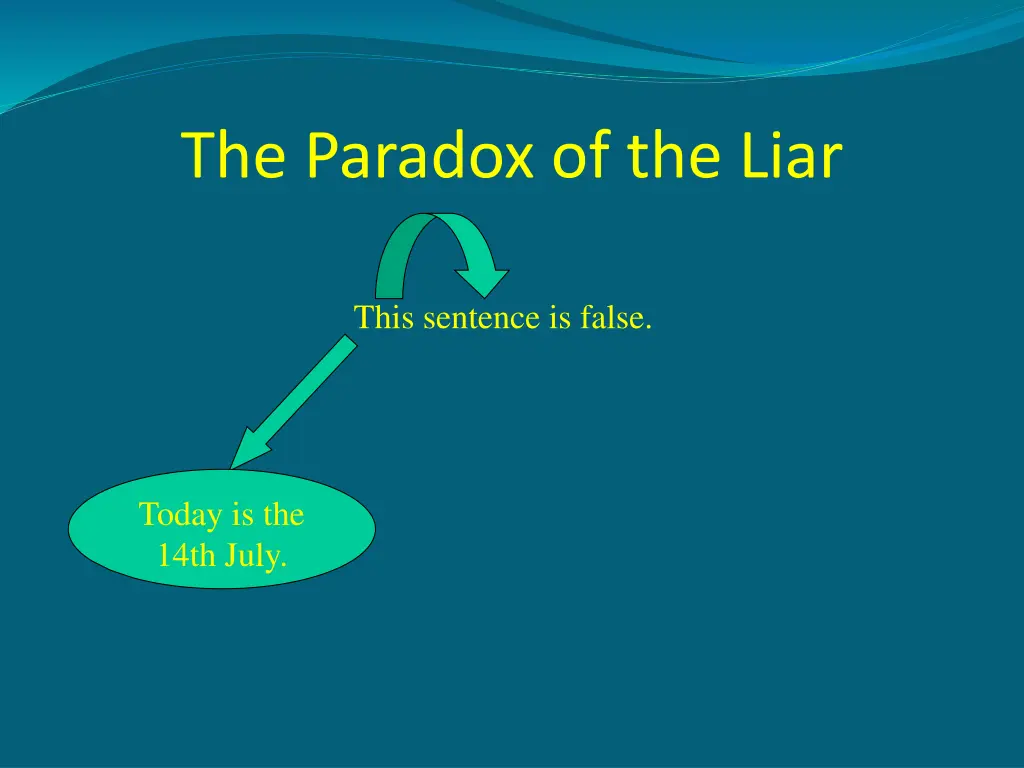 the paradox of the liar